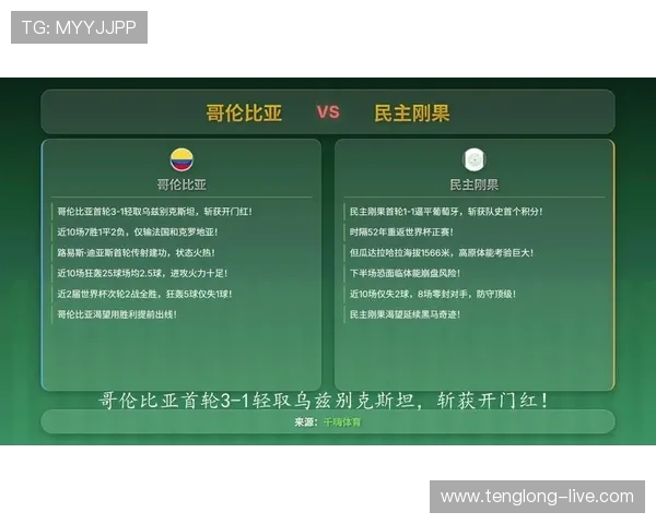 世界杯哥伦比亚对阵民主刚果球队状态分析与比赛前瞻